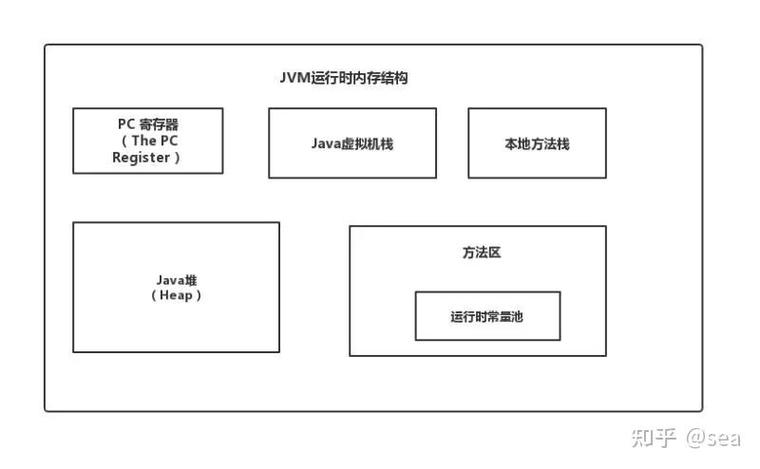 Java中implements关键字到底有什么用？-图3