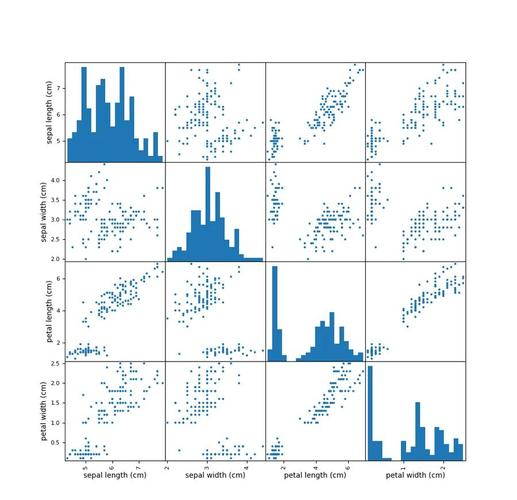 python MapCompose-图1