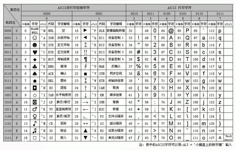 java 汉字 unicode-图1 java 汉字 unicode-图1