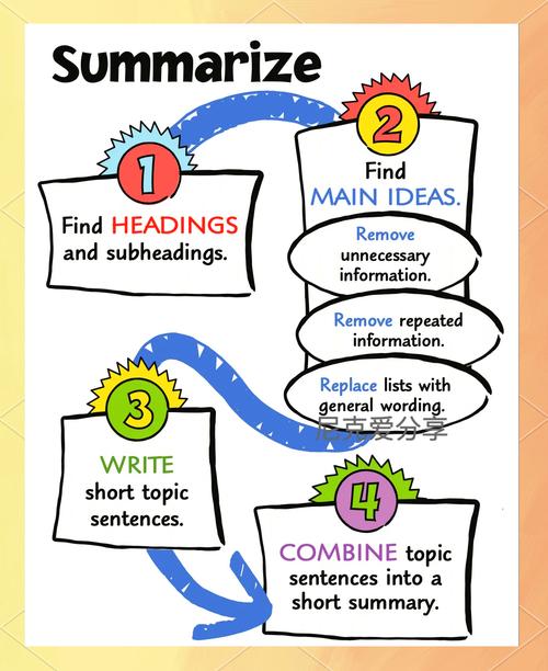 InDesign排版怎么学?新手入门教程有哪些?-图2 InDesign排版怎么学?新手入门教程有哪些?-图2