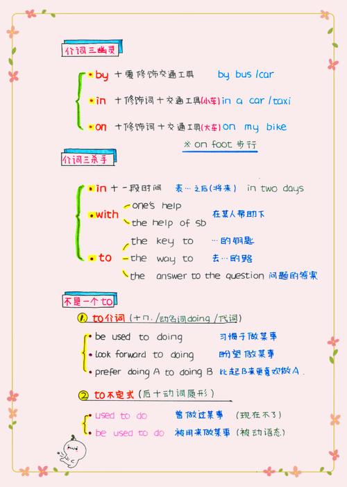 InDesign排版怎么学?新手入门教程有哪些?-图1 InDesign排版怎么学?新手入门教程有哪些?-图1