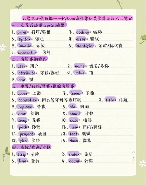 python anchorlist-图2 python anchorlist-图2