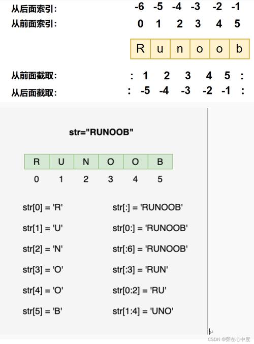 Java double转字符串，如何避免精度丢失？-图2