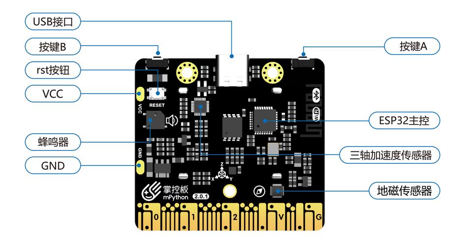 wsinvokedl Python是什么?如何使用?-图1 wsinvokedl Python是什么?如何使用?-图1