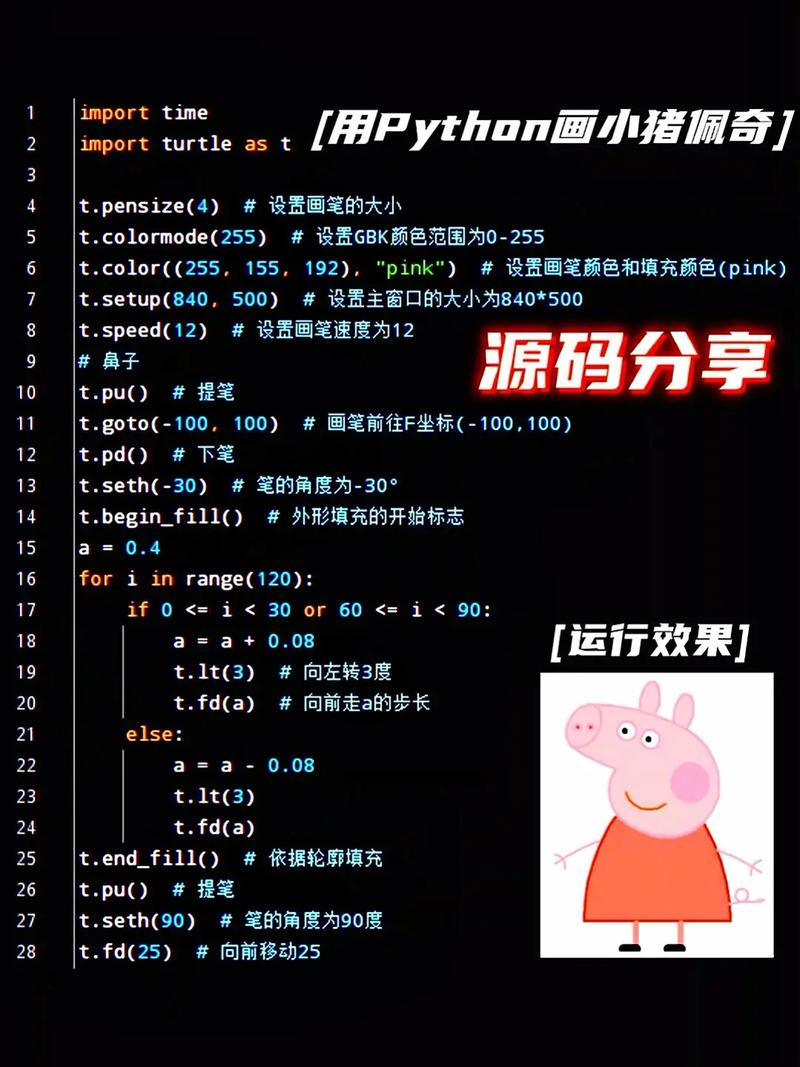 Python如何实现superpixel图像分割？-图1
