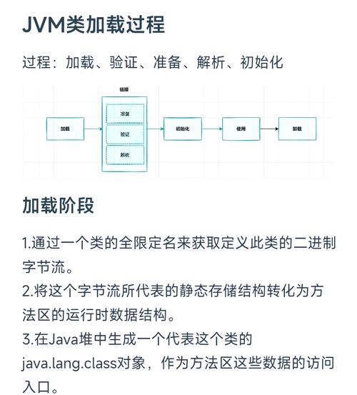 java的implements-图1 java的implements-图1