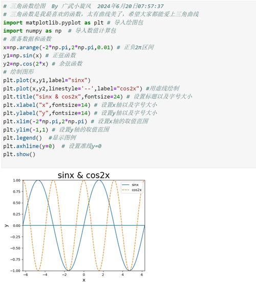 Python ImageChops如何实现图像像素级操作？-图2