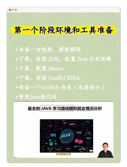 Java已启动，如何确认服务正常运行？-图1