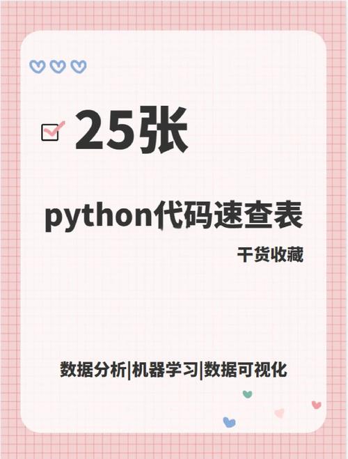 Python TimePeriod如何高效处理时间区间?-图2 Python TimePeriod如何高效处理时间区间?-图2