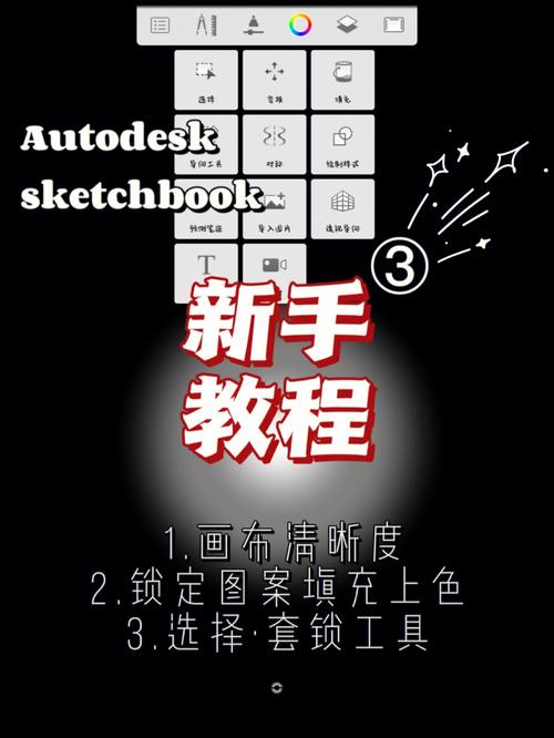 Sketchbook教程从哪开始学？-图1