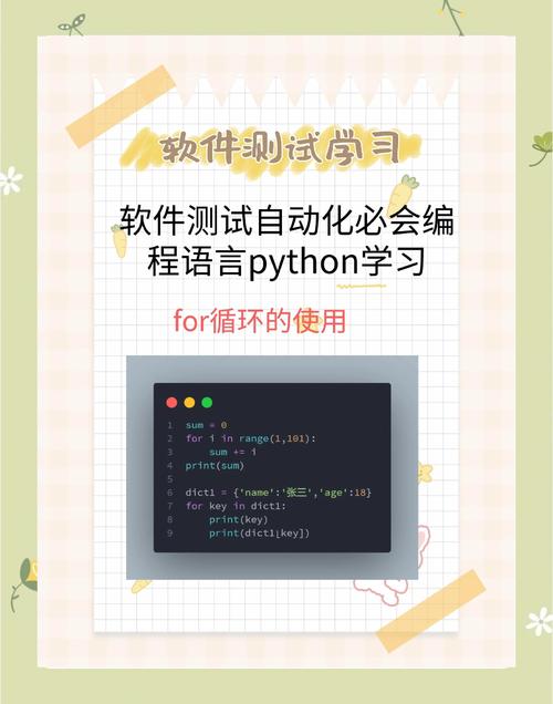 Python如何高效提取数据?-图3 Python如何高效提取数据?-图3