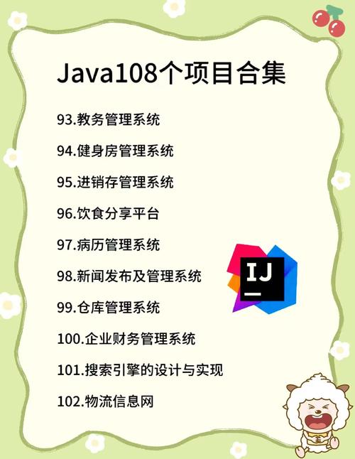 Java典型模块与项目实战大全如何快速上手实战?-图2 Java典型模块与项目实战大全如何快速上手实战?-图2