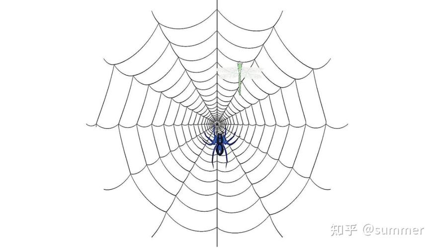 Python spidermain如何高效抓取数据？-图1