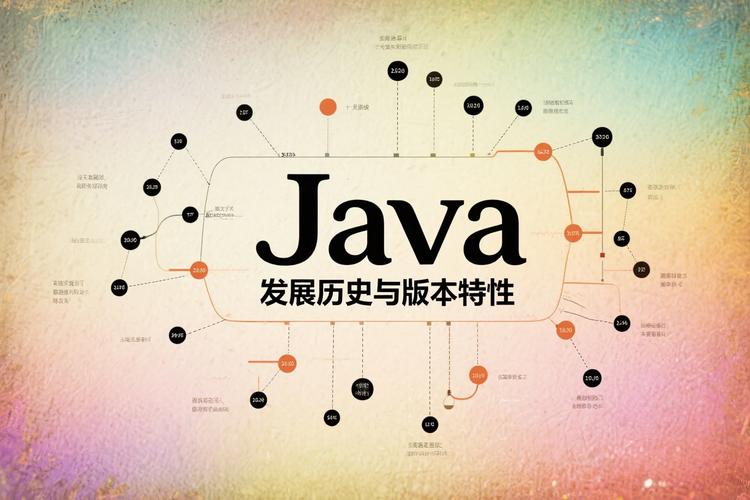 Java如何将PDF转JPG？-图3