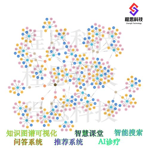 Python环境配置怎么操作？-图3