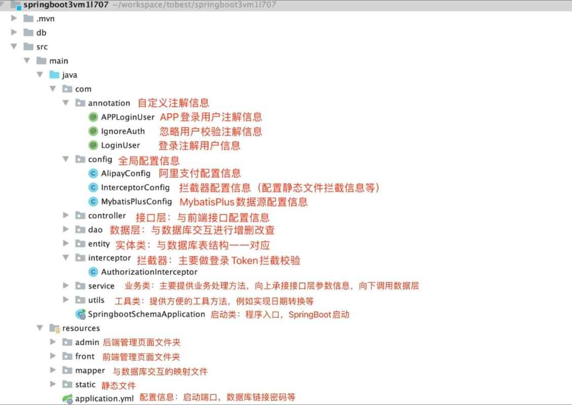 Java如何解析XML字符串？-图2