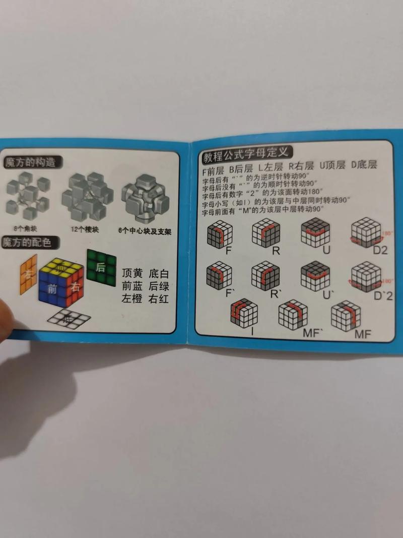 三阶魔方步骤图解，新手怎么跟着学？-图2