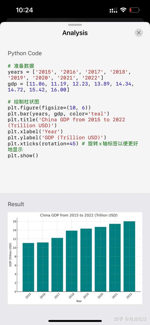 Python下采样方法有哪些?-图1 Python下采样方法有哪些?-图1