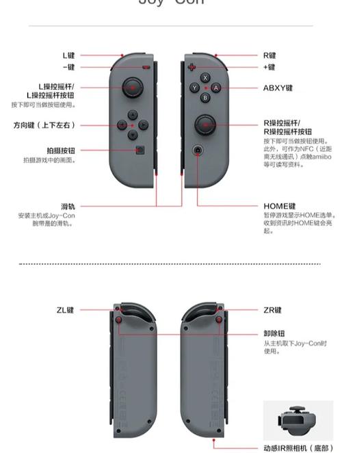 PS4手柄怎么连手机？-图1