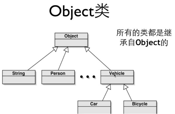 Java Graphics2D如何绘制复杂图形？-图2