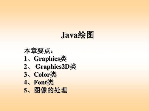 Java中drawstring方法如何使用?-图1 Java中drawstring方法如何使用?-图1