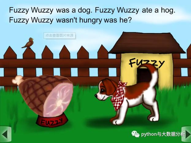 Python fuzzywuzzy如何实现模糊匹配？-图1