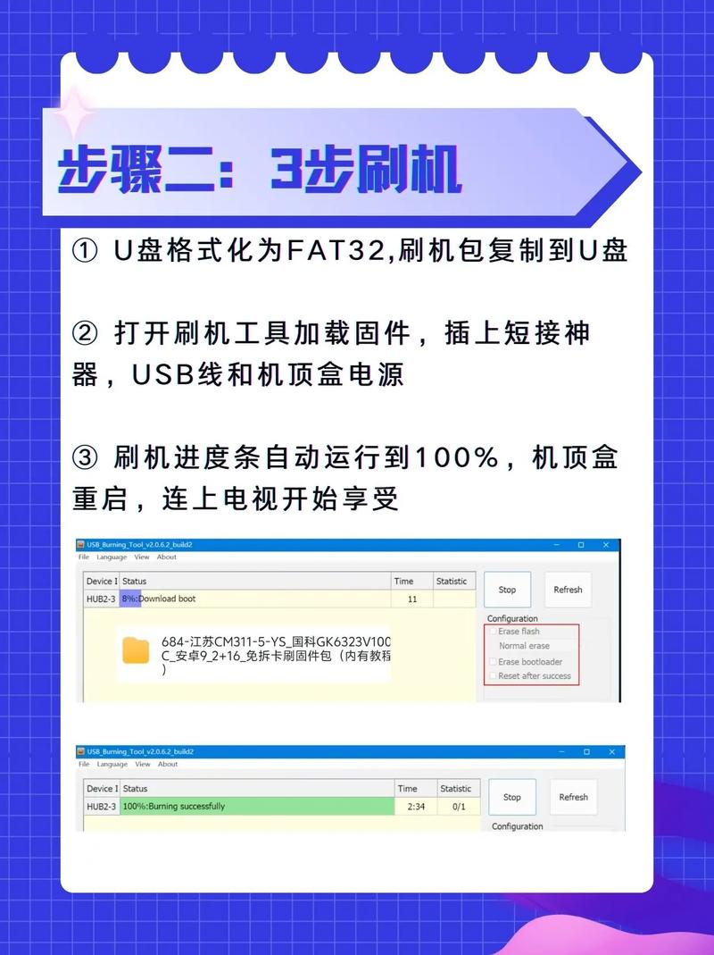 PS3 E3破解教程怎么操作?-图1 PS3 E3破解教程怎么操作?-图1