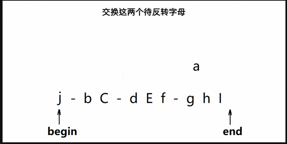 如何用Java去掉字符串中的特定字符串?-图3 如何用Java去掉字符串中的特定字符串?-图3