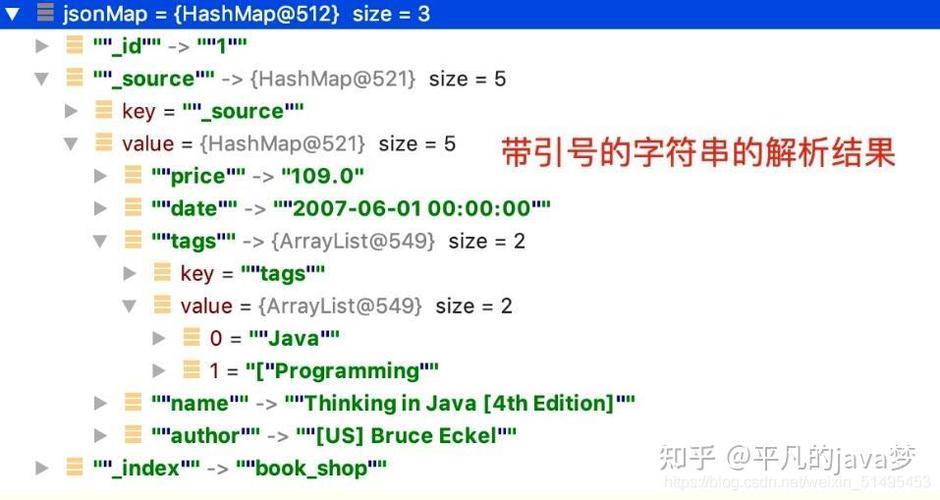Java JSON字符串如何转对象？-图2