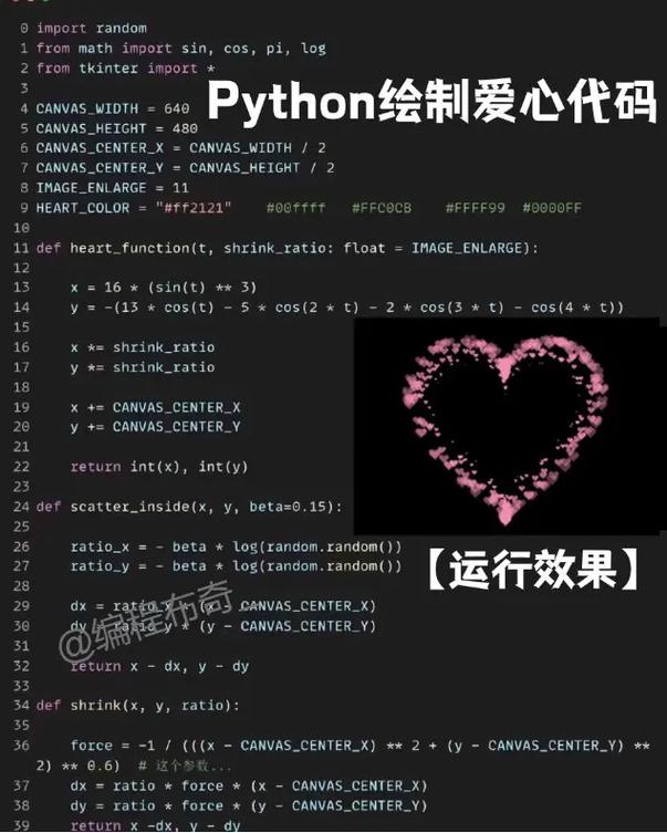 Python中derivative如何使用?-图2 Python中derivative如何使用?-图2