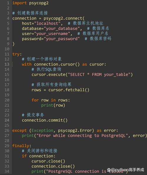 Python如何连接MySQLadmin进行数据库管理？-图1
