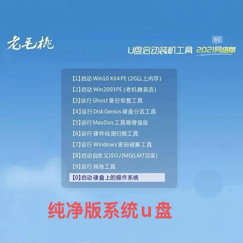 老毛桃win7安装教程-图1