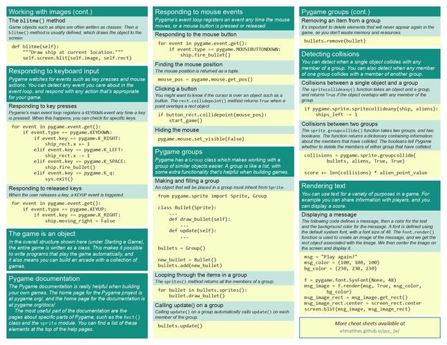 Python速查表有哪些核心要点？-图3