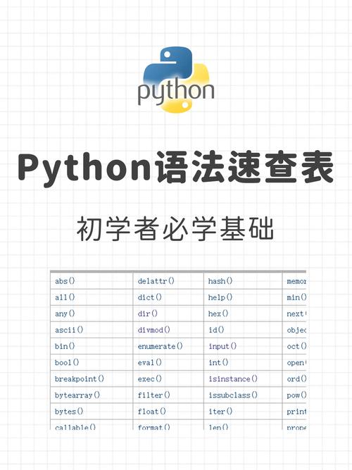 Python worksheets如何高效学习?-图1 Python worksheets如何高效学习?-图1