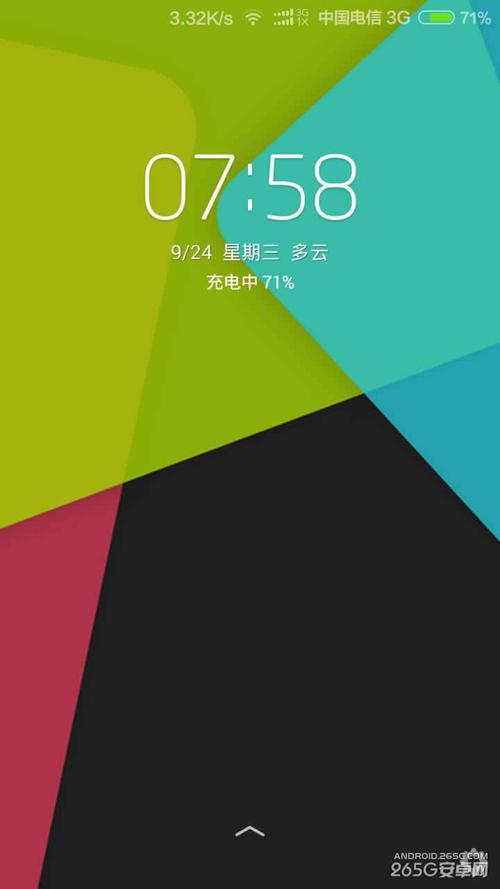 小米2如何刷入MIUI6?-图1 小米2如何刷入MIUI6?-图1