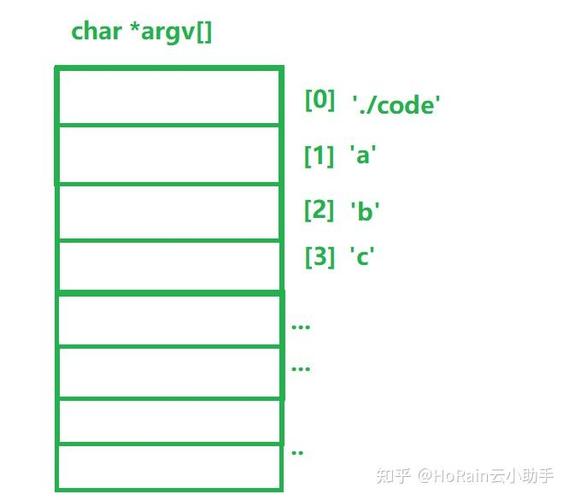 Linux Java环境变量如何正确配置？-图3