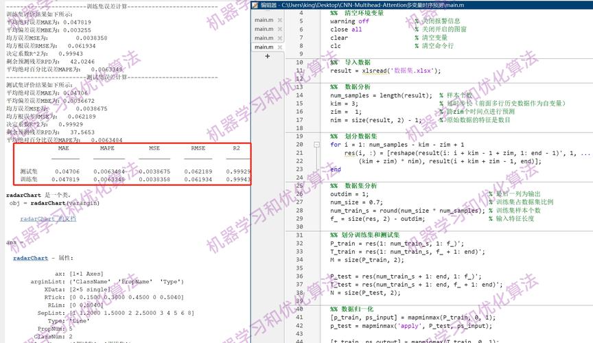 如何在Python中使用MultiBoost算法？-图2