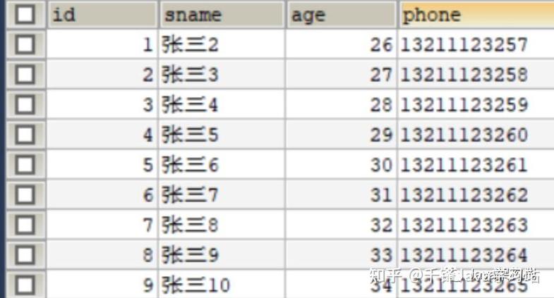 Java如何用POI导出Excel？-图2