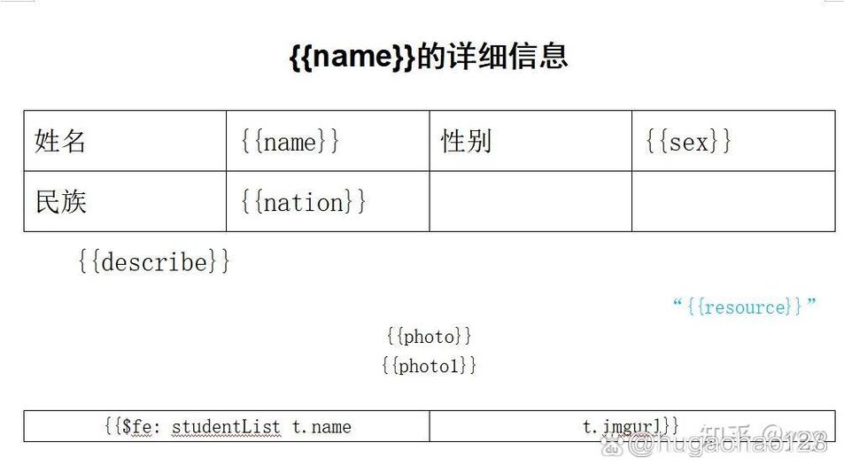 Java如何用POI导出Excel？-图1