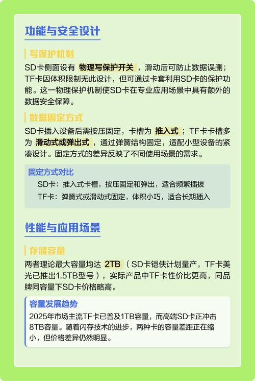 SD卡怎么互换？外置卡教程来了！-图1