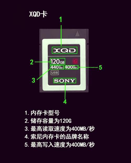 SD卡怎么互换？外置卡教程来了！-图2