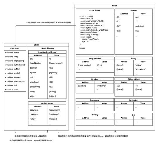 Oracle Java存储过程如何调用与调试？-图1