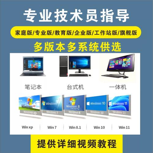 Win7如何换XP系统?安装步骤详解-图1 Win7如何换XP系统?安装步骤详解-图1