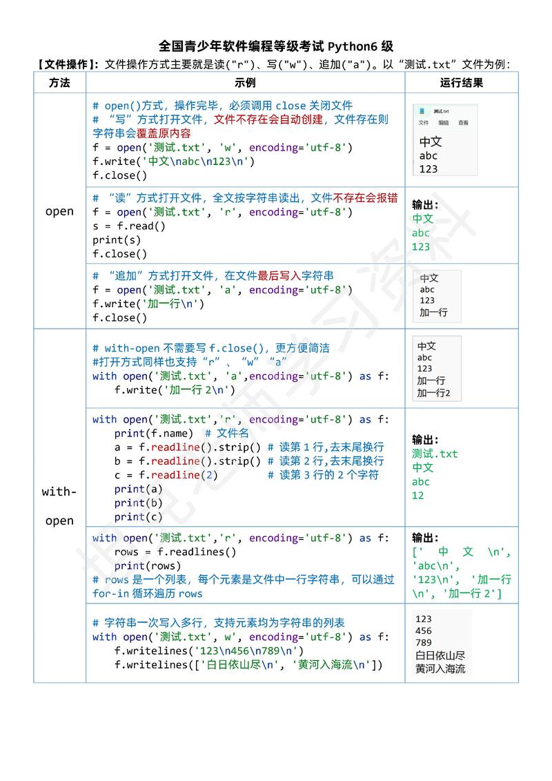 如何在Python中使用QWebEngine？-图2