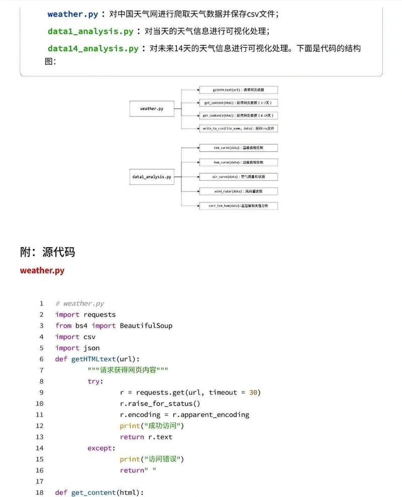 Python如何创建交叉表？-图1