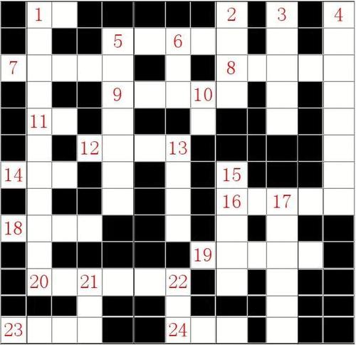 Python如何创建交叉表？-图2