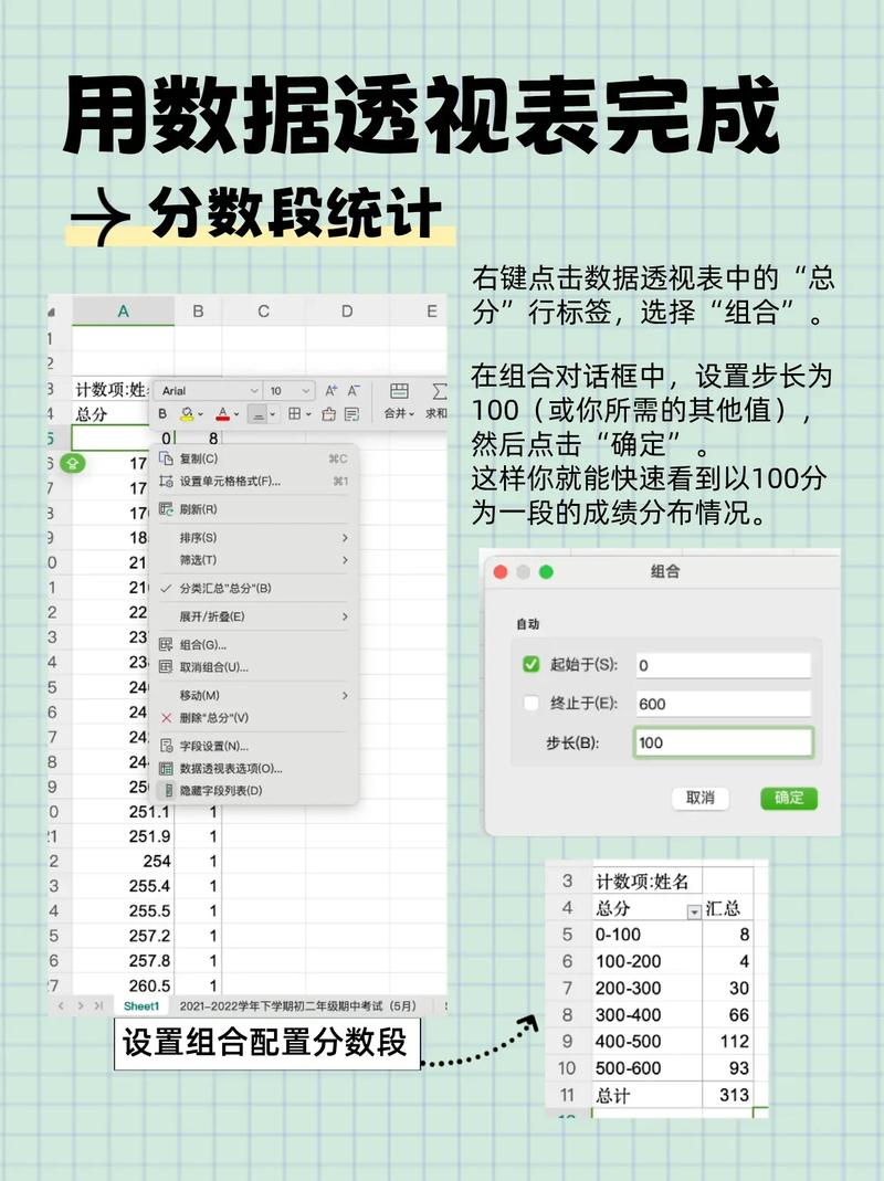 Excel统计分析教程，如何快速入门？-图1
