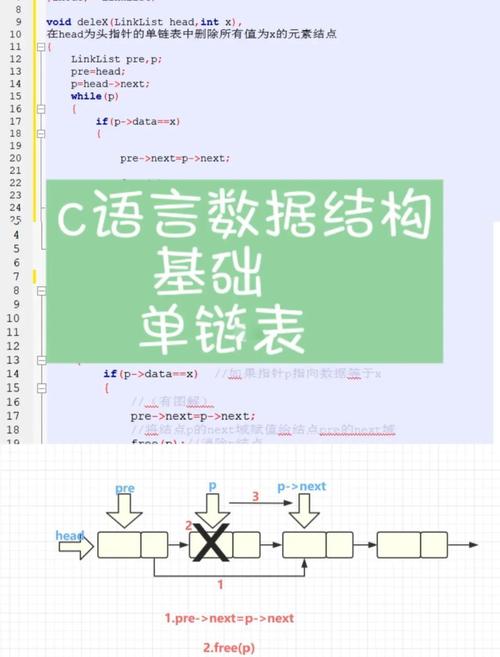 Java List与Set的核心区别是什么？-图2