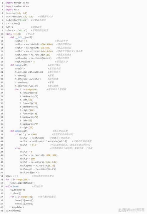 Python properties如何使用？-图2
