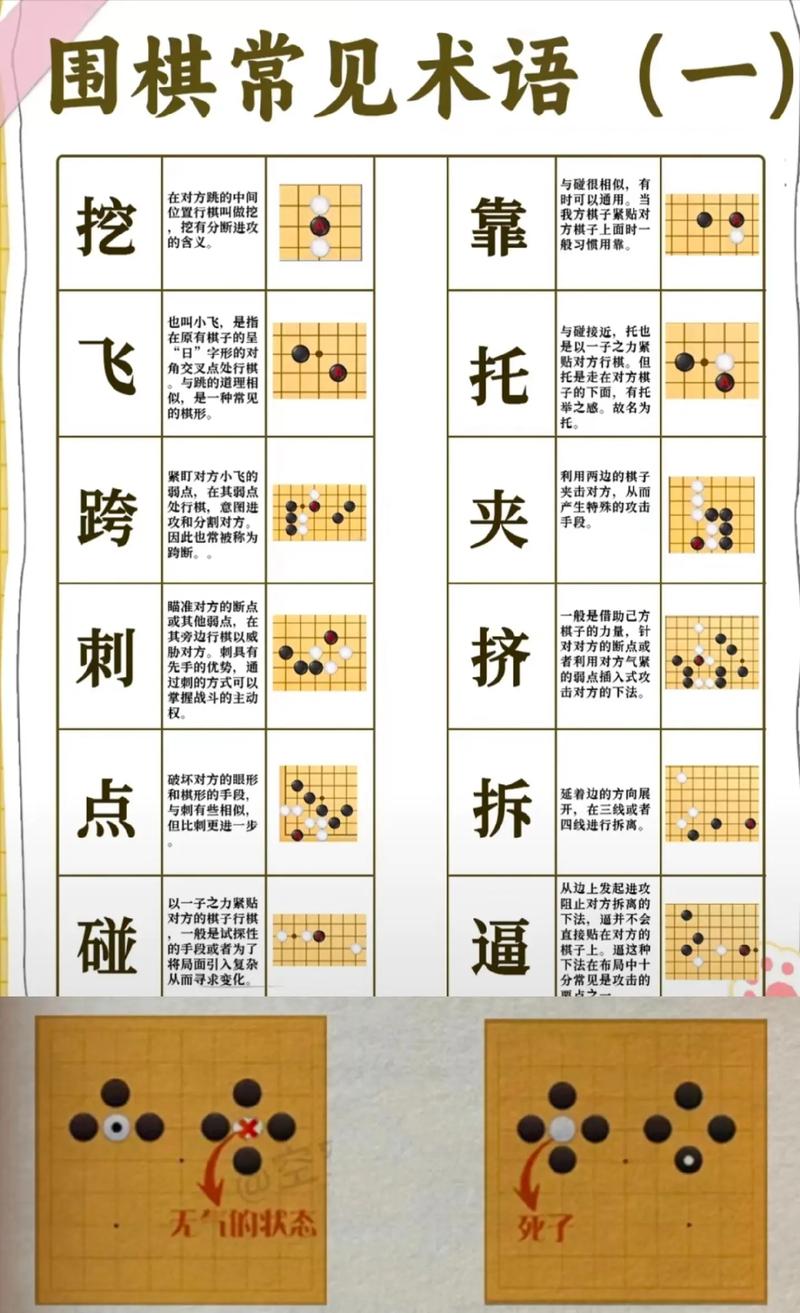 聂卫平围棋教程PDF哪里能找到？-图2